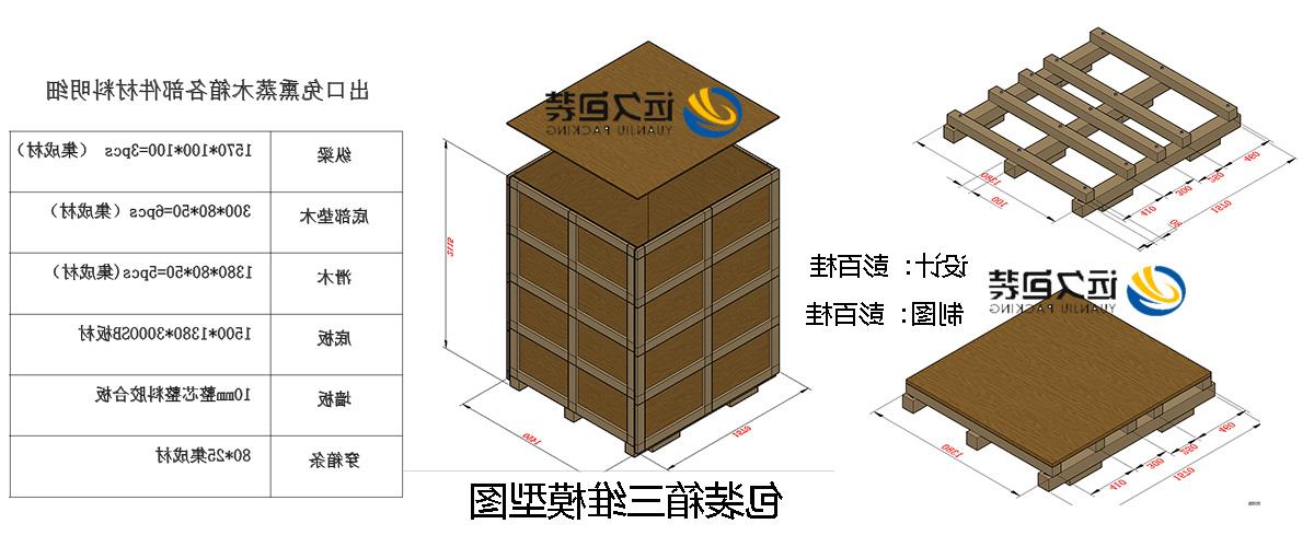 <a href='http://vo2h.mianfeifuyin.com'>买球平台</a>的设计需要考虑流通环境和经济性